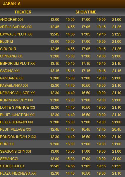 Jadwal Xxi Hari Ini cara sederhana Akses Artis telanjang dan pemutar video cepat tanpa iklan Pilihan image 2