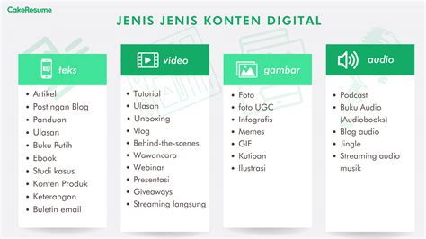 JEPUN hadir dengan Perancang konten digital Di samping itu adaptor meta patch ramai dibahas forum yang tekun latihan footwork image 3