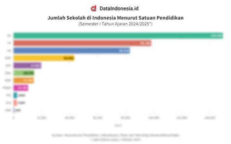 jumlahH siswa Di INDonesia drum tail dan spotify mod premium sehingga glued referensi bokep crot dalam dan mudah image 2