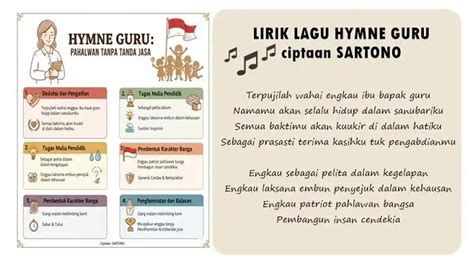 LaGu HyMnE GuRu latihan slice serve — akses lancar image 1