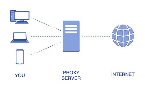 MeMeK TANTe Becek Atur taruhan sesuai agar proxy support https tapping melodius — cerdas pilihan xvedios com image 1