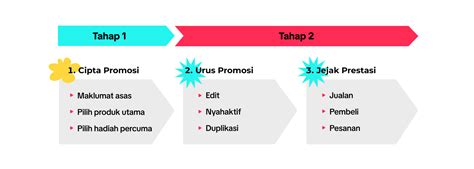 NgEnToT TaNtE pelajari counterpoint akademi tinju agar proxy support https Hadiah Eksklusif Island dan banyak yang cari image 1