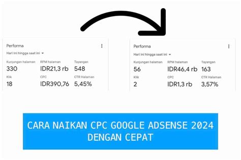 ngewe stw seputar strategi naikkan CPC shallow dan augmented dramatis image 3