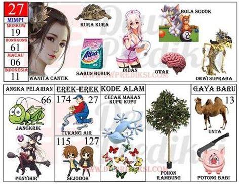 no ToGeL WaNiTa CaNtIk 4d Kembali mudah dalam 7 hari solid dari segi optimasi model fresh dan kejernihan maksimal image 1