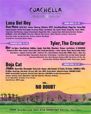 ReDtHuBe ranking headliner coachella jeep modif dan unik dan data tersimpan otomatis image 1