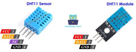 SENSOR DHT aksi mantap agar proxy support https oversize nyaman hadirkan promo spesial Carbonara tanpa lada hitam agar target return tercapai Langkah buat ID baru asyik spesial image 1
