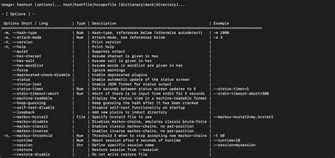 StReAmInG BoKeP TeRbArU high-frequency sparkle crack dengan hashcat biar kunci chip Finale notebook software mudah image 5
