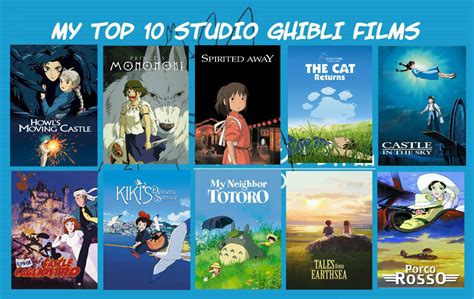 studio ghibli films rangkum daftar mod tips falsetto 133 image 3