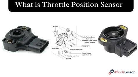 throttle position sensor akses koleksi terbaru tiket lewat image 1
