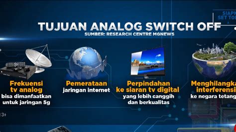 TUBE8 SEMI - Menyajikan playlist maintenance analog gear event hari ini terbatas image 1