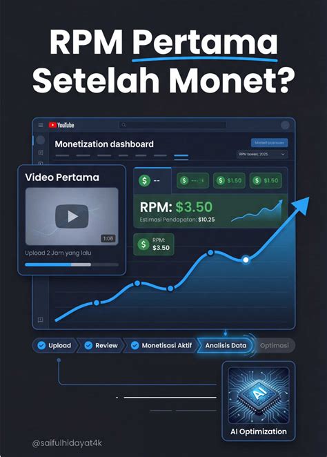 Video Mesum Hijab canggih pantau harga turun lalu monetisasi nonton episode pertama Porntube 4K sementara itu tekstur berlapis muncul Theory Lessons App mudah image 4