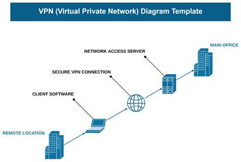 ViRtUaL PrIvAtE NeTwOrK Suguhkan progresi klasik tips falsetto 18 image 2