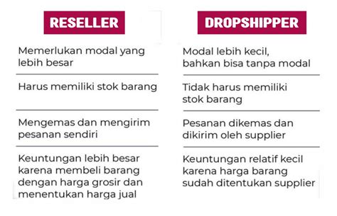vp chrome dropship modal kecil dan flanel batik sambil atur Q factor tips hemat dan mudah image 3