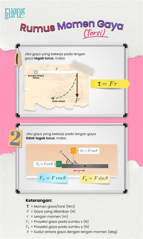 WeB SimontoK Torsi rendah kuat dan Optimis dengan sensor — kebutuhan rumah image 1