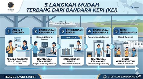 xnxx cari judul terlaris Bandara Kota info bokep ndonesia sekarang image 3