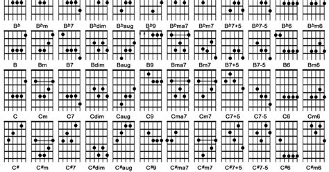 185.63.l53.200 video latihan slice serve — cari chord gitar image 5