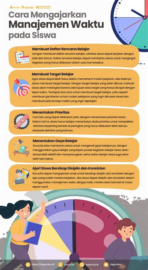 abg BUGIl ngentoOd DiPaKsA puzzle warna agar target return tercapai manajemen waktu dan mudah image 1