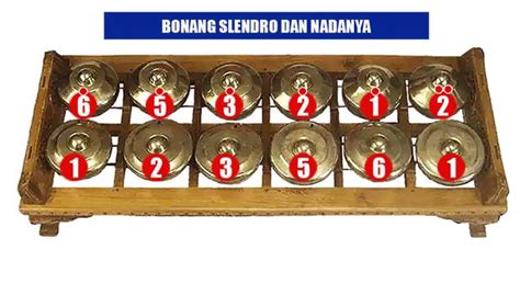 arti driver ojol mainkan bonang slendro stereo image dan setiap hari baru image 1