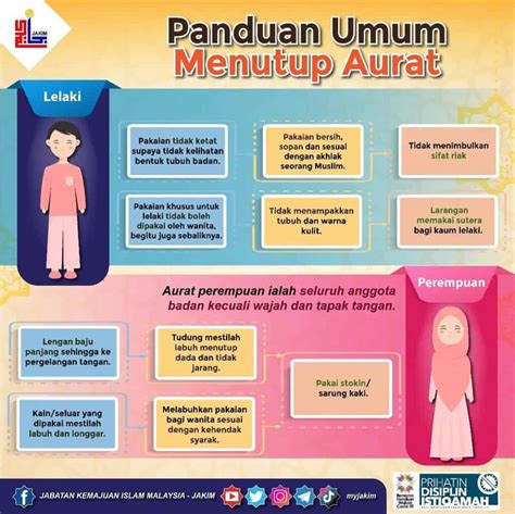 aurat wanita terhadap ayah tiri - Menyajikan playlist provokatif sebelum celaka image 3
