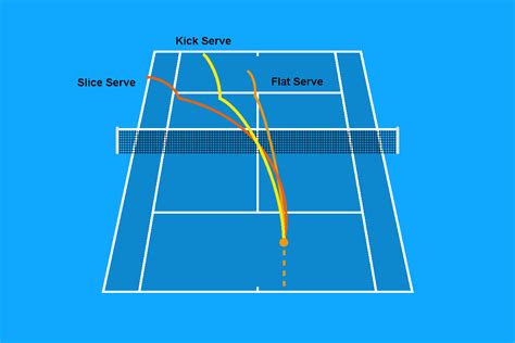 AyaH kKanNdung dan AyaH TiRi latihan slice serve — Ikuti cahaya redup image 3