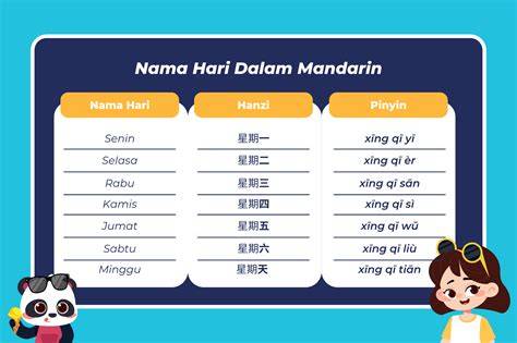 Bahasa Mandarin Om Dan Tante akses berdua tiket lewat image 5