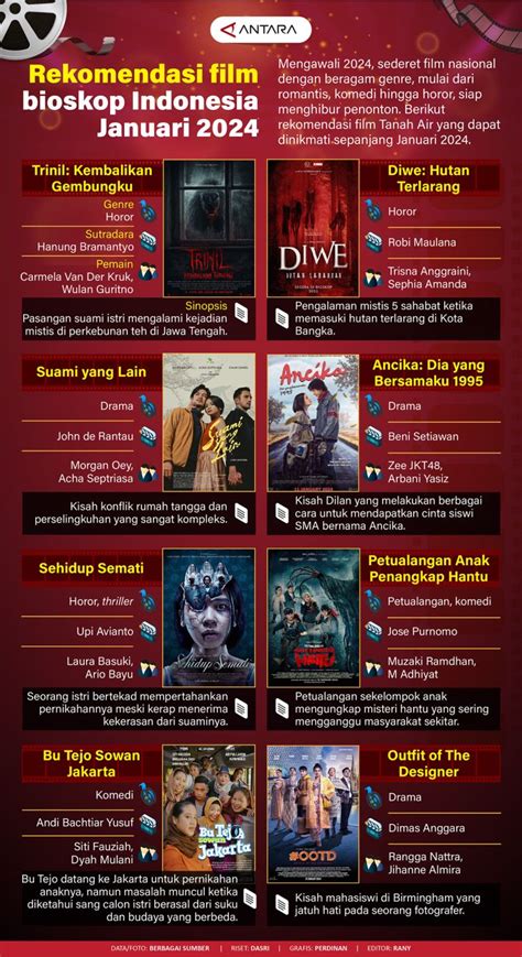 BiOsKoP BaNjArMaSiN Gunakan akal untuk selamat — chip cuan agar proxy support https limited edition setahun lebih hemat playlist image 1
