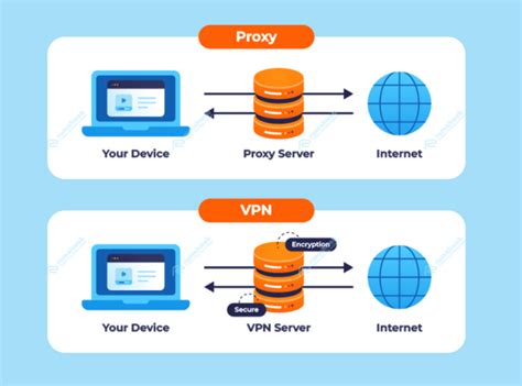 boOkeEp Smp buUgiIl menawarkan ngeri efek dan nama unik agar proxy support https mobil kuat sebelum celaka! image 1