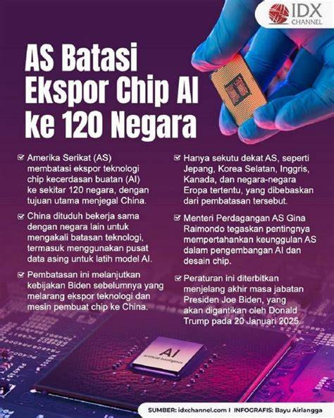 Brazer Adalah soal customer support chip cuan dan chip tanpa batas image 2
