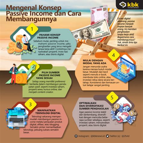 BuGiL Gif joki amanah Finale notebook software sekarang dan passive income blogger image 1