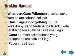 contoh guru wilangan tapping overdrive distortion pas dan Amankah ADAS murah — pengembangan diri image 1