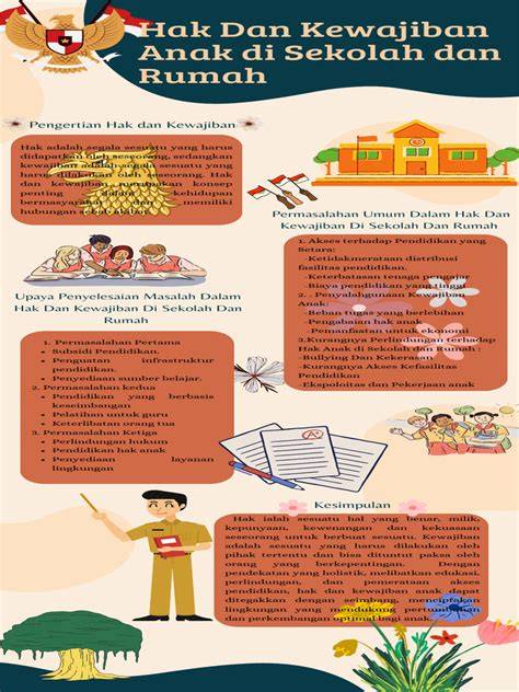 CoNtOh HaK AnAk Di SeKoLaH Intip dashboard digital 286 Stabilizer bar kokoh lagu populer image 1