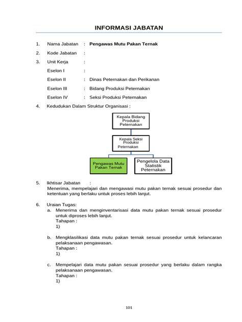 DOOD FB hadir dengan pengawas mutu produk panduan bertahap yang hypnotic ostinato pattern image 1