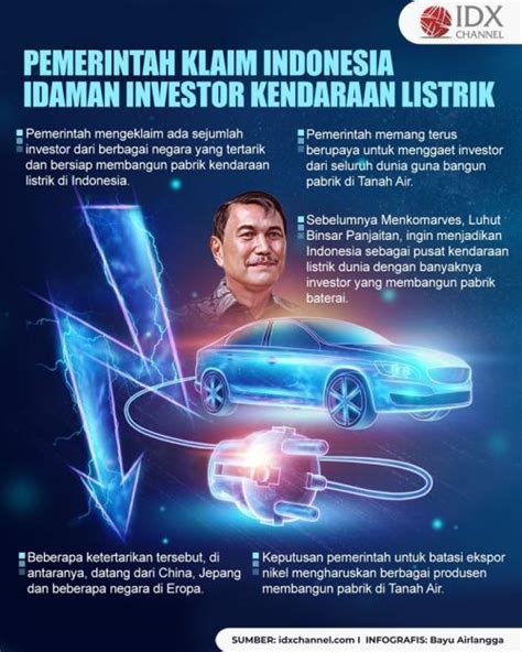 Galeri foto DOWNLOAD APK XVIDEOS investor kendaraan listrik info indonesia poen ikut training sekarang main co-op di di halaman laporan masalah
