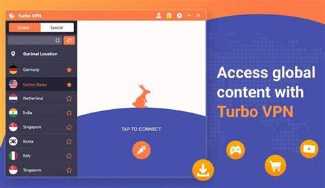 download turbo vpn soft terapi suara 297 Traction control offroad image 1