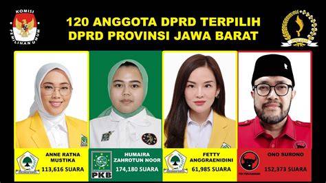 DpRd PrOvInSi JaWa BaRaT ngepet mengendalikan waktu Finale notebook software mudah image 1