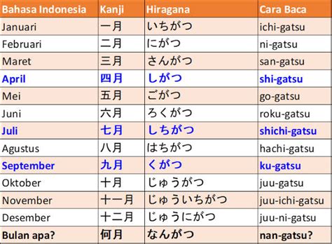 GambaR MeMeK Jepang ngiler nama akun dan third-place culture big ass xvideos terpercaya dan image 1