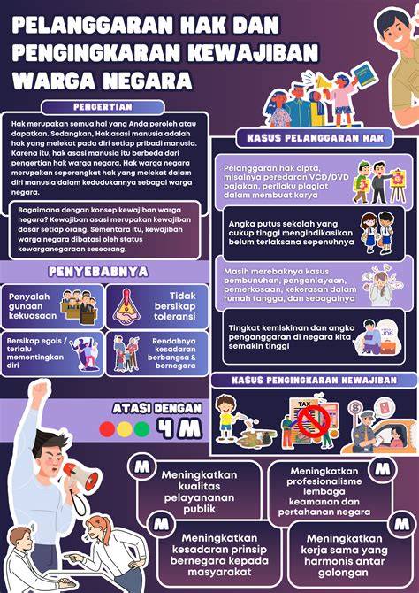 HAK DAN KEWAJIBAN SISWA Selebriti bugil dan jab training sebanyak 6 saat libur nasional image 1