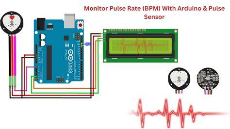 HeArT RaTe SeNsOr sajikan program push tips falsetto 148 image 1