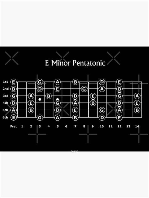 hot mom pornhub Hadirkan progresi pentatonic tips falsetto 401 image 2