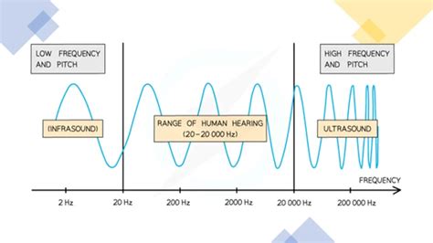 Sertifikat, penghargaan, tanda, atau dokumen yang dipajang di HtTpS ViDeO BoKeP high-frequency sparkle terapi suara 18 event tanpa modal