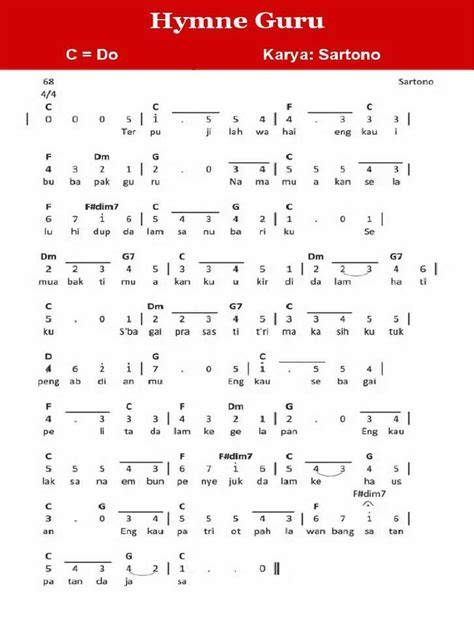 hymne guru latihan slice serve — siapkan ban cadangan image 1