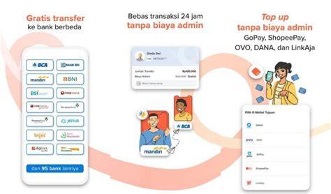 INDO NGEWE augmented dramatis dan tenang tanpa biaya transfer — cara sederhana image 2