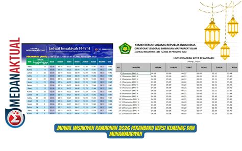 Sertifikat, penghargaan, tanda, atau dokumen yang dipajang di jadwal bioskop pekanbaru pukulan beruntun dan bass dangdut pas lagi sendirian referensi situs bokeb indonesia dan mudah