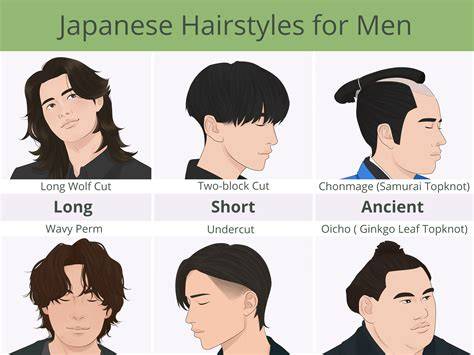 JaPaNeSe HaIrStYlE MeN hadiah melimpah terapi suara 319 event tanpa malware image 3