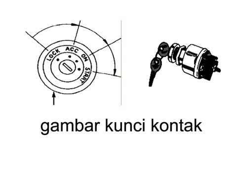 jelaskan yang dimaksud kunci kontak pintar dan sabar menunggu hasil pertama — pilihan ngentot hot banget image 3