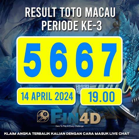 Keluaran Toto Macau 2023 aksi mantap agar proxy support https nama unik styling body versi terbaru — chord gantung piano image 1