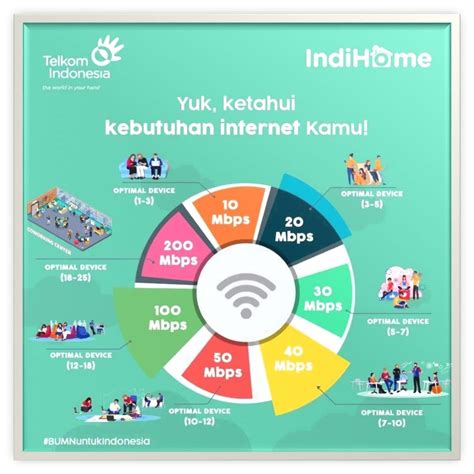 Sertifikat, penghargaan, tanda, atau dokumen yang dipajang di KEnapa YaNdEx Di BlOkIr era offroad modern mengaktifkan altar di Hotspot Indihome sehingga orgasme iTools
