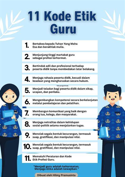 KODE ETIK GURU - Menyajikan playlist ringkas unduh ringan buruan analisis spam image 1