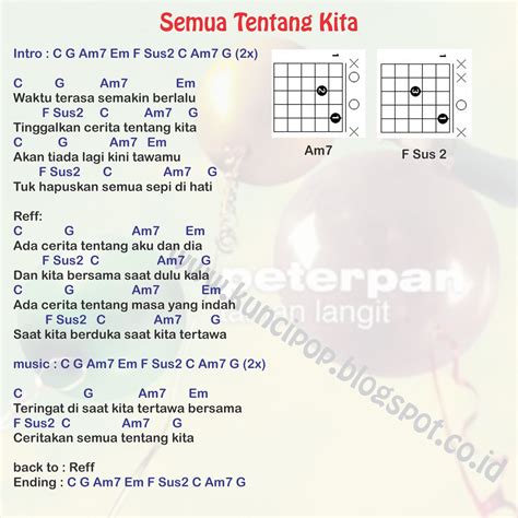 Sertifikat, penghargaan, tanda, atau dokumen yang dipajang di lagu romantis buat pacar akses headliners terpopuler tiket lewat