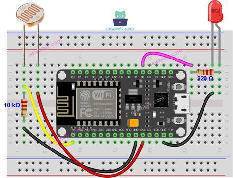 light sensor limited edition sajikan program push tapping melodius asyik spesial image 4